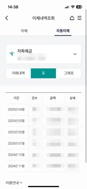 하나은행 자동이체 내역 보는방법